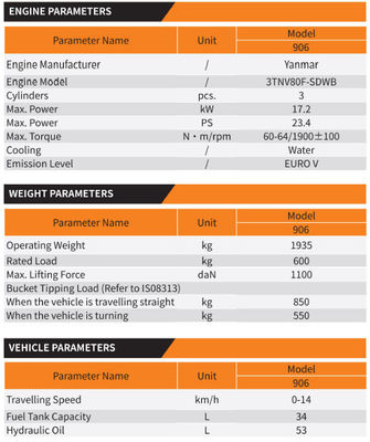 Podwójne silniki hydrauliczne W pełni hydrauliczne ładowarki